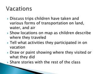 Discuss trips children have taken and various forms of transportation on land, water, and air 
Show locations on map as children describe where they traveled 
Tell what activities they participated in on vacation 
Draw or paint showing where they visited or what they did 
Share stories with the rest of the class  