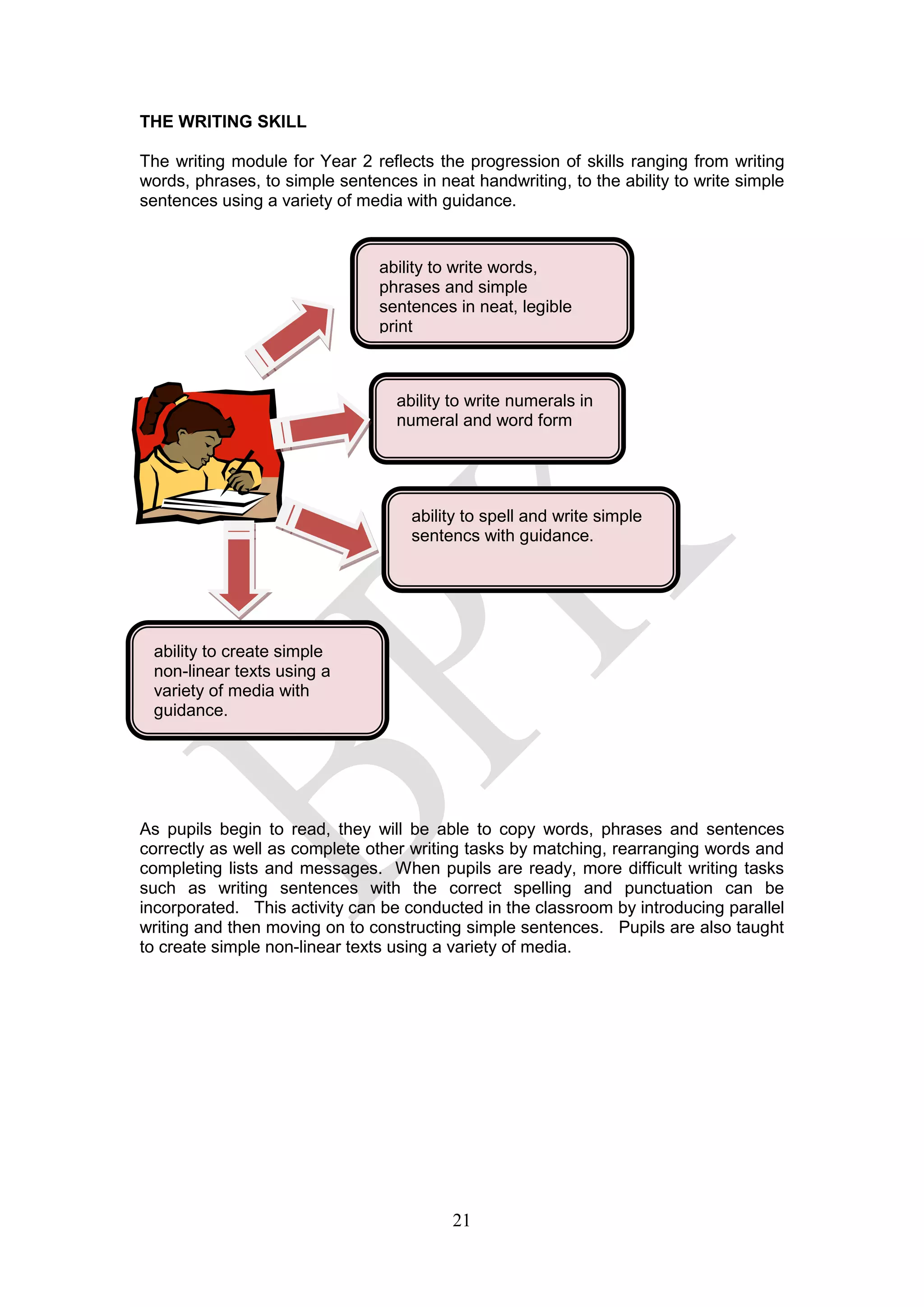TEXT BUILDING SKILLS IN ENGLISH BOOK 2 TEACHER GUIDE PDF visual data 5