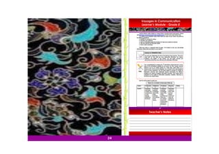 Grade 8 English teachers guide Q1 Only | PDF