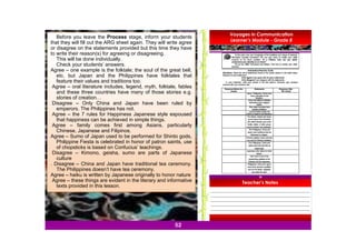 Grade 8 English teachers guide Q1 Only | PDF