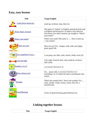 English teaching materials | PDF