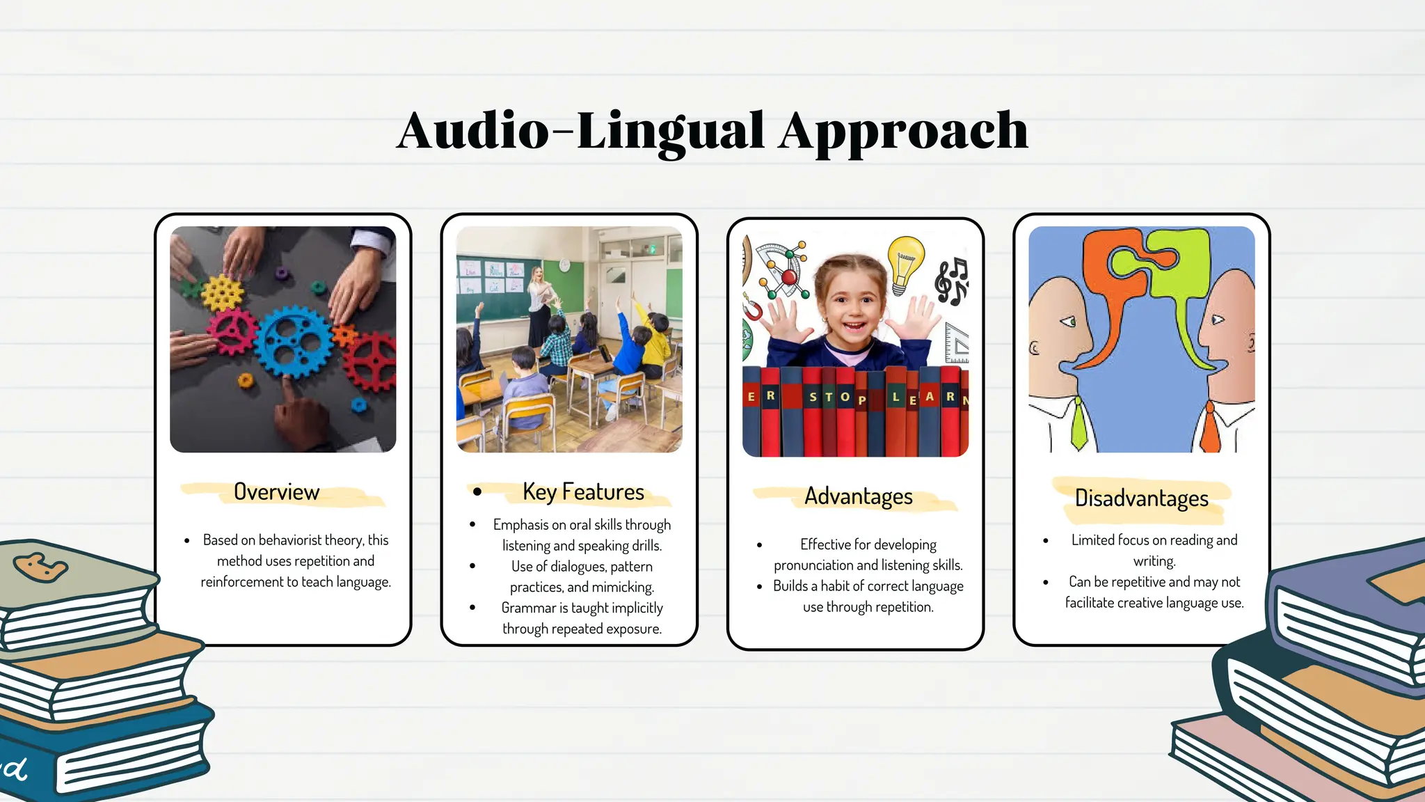 Audio-Lingual Approach
Based on behaviorist theory, this
method uses repetition and
reinforcement to teach language.
Emphasis on oral skills through
listening and speaking drills.
Use of dialogues, pattern
practices, and mimicking.
Grammar is taught implicitly
through repeated exposure.
Key Features
Effective for developing
pronunciation and listening skills.
Builds a habit of correct language
use through repetition.
Advantages
Limited focus on reading and
writing.
Can be repetitive and may not
facilitate creative language use.
Overview Disadvantages
 