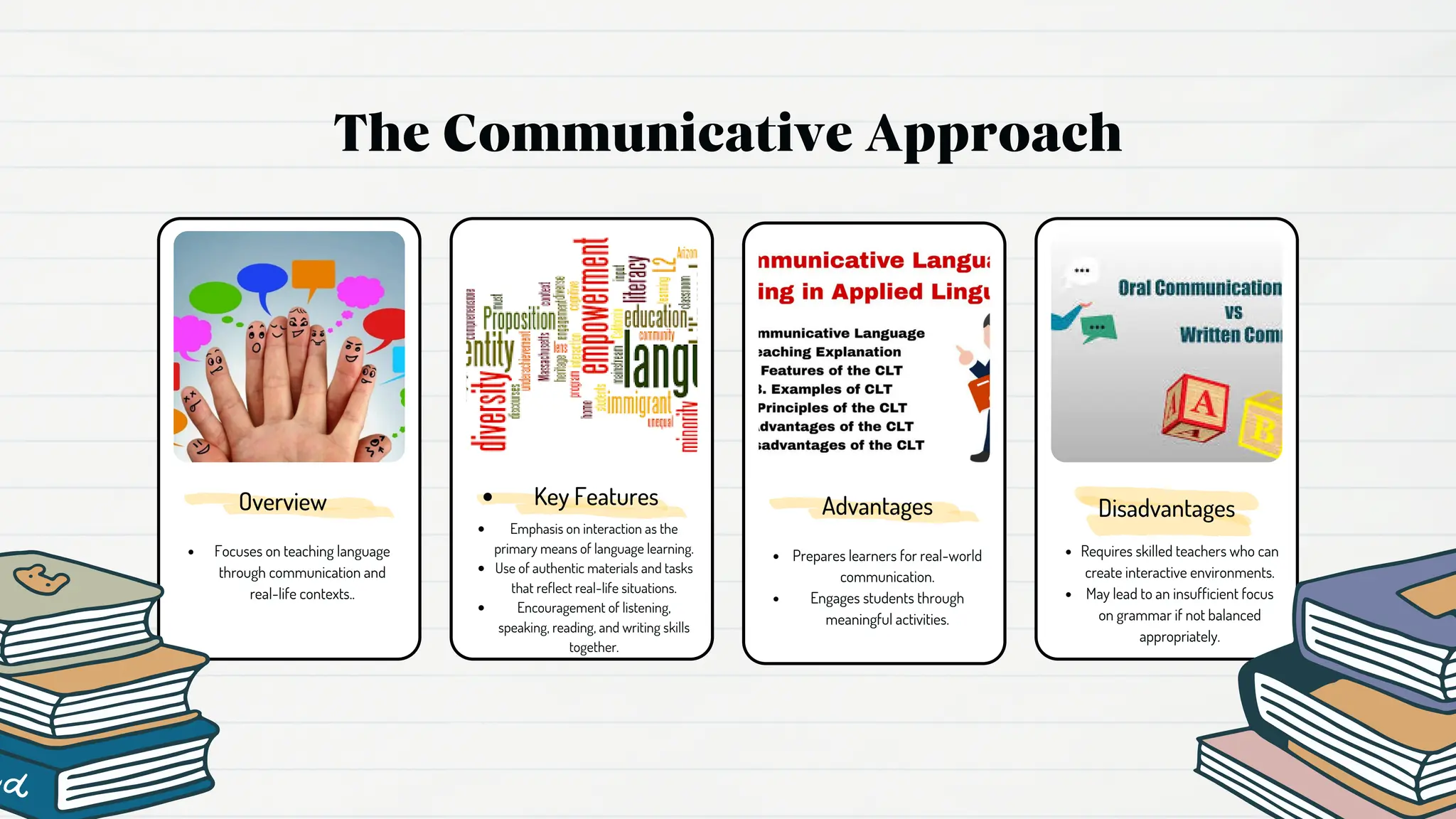 The Communicative Approach
Focuses on teaching language
through communication and
real-life contexts..
Emphasis on interaction as the
primary means of language learning.
Use of authentic materials and tasks
that reflect real-life situations.
Encouragement of listening,
speaking, reading, and writing skills
together.
Key Features
Prepares learners for real-world
communication.
Engages students through
meaningful activities.
Advantages
Requires skilled teachers who can
create interactive environments.
May lead to an insufficient focus
on grammar if not balanced
appropriately.
Overview Disadvantages
 