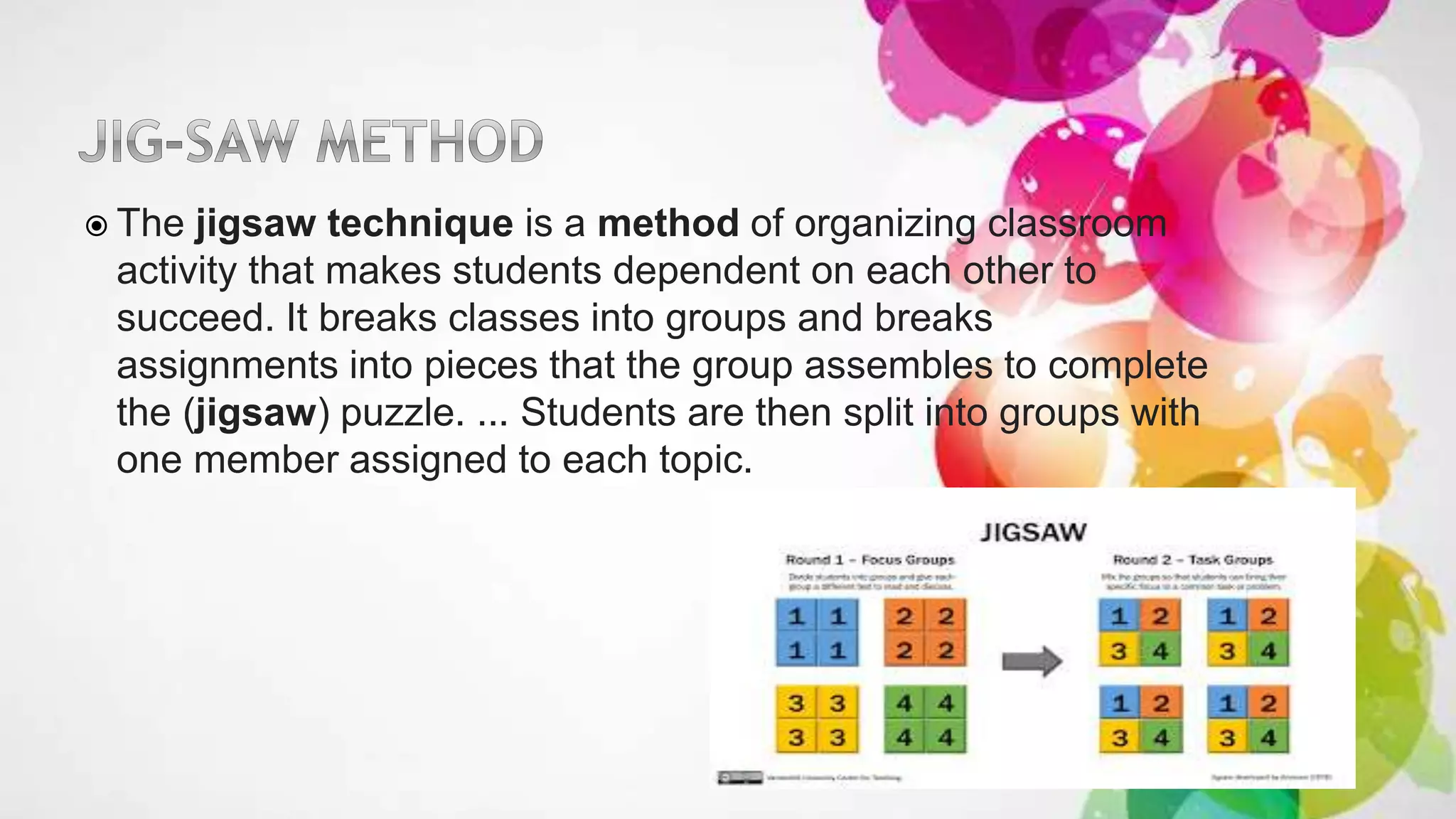  The jigsaw technique is a method of organizing classroom
activity that makes students dependent on each other to
succeed. It breaks classes into groups and breaks
assignments into pieces that the group assembles to complete
the (jigsaw) puzzle. ... Students are then split into groups with
one member assigned to each topic.
 