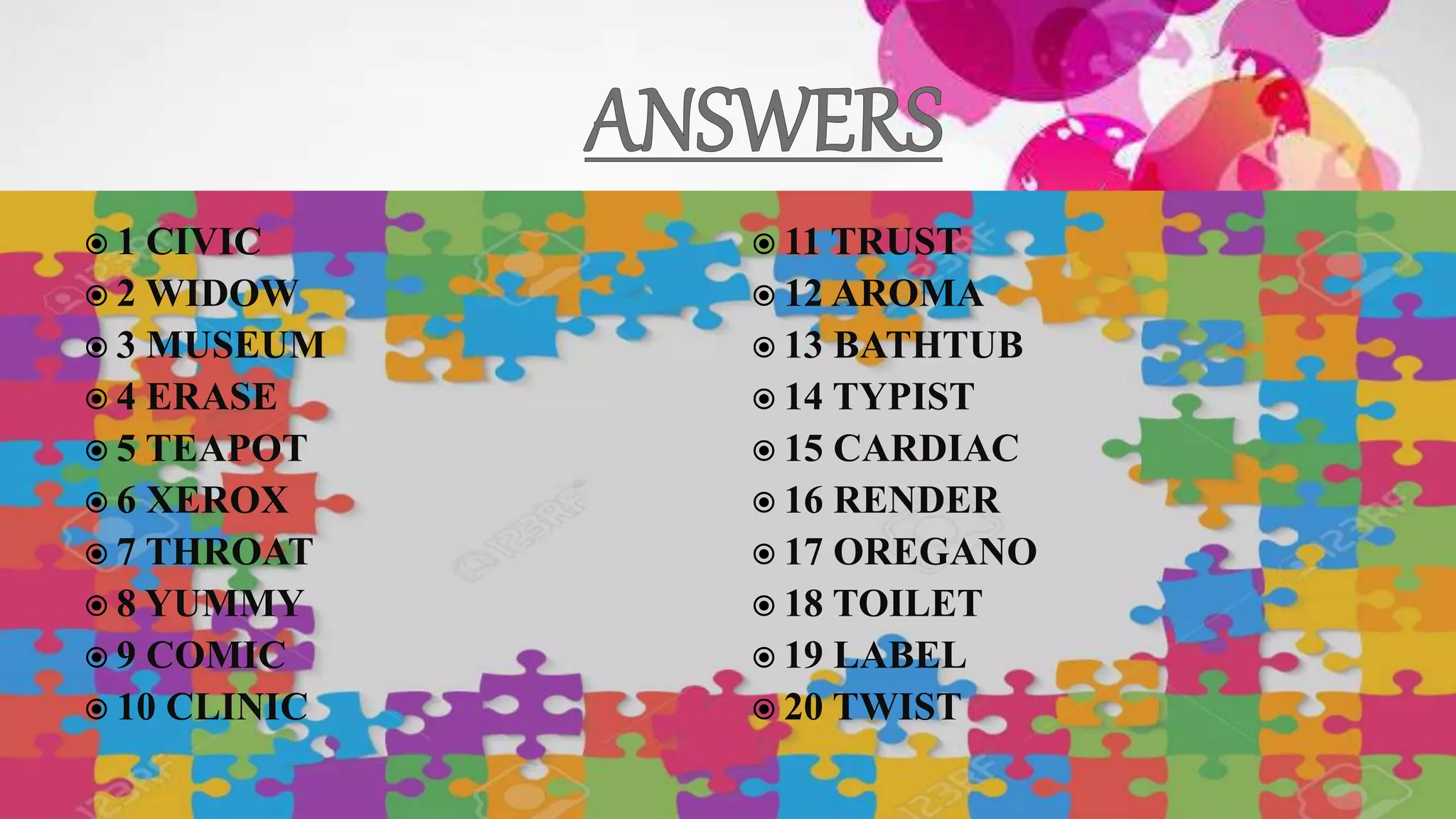 1 CIVIC
 2 WIDOW
 3 MUSEUM
 4 ERASE
 5 TEAPOT
 6 XEROX
 7 THROAT
 8 YUMMY
 9 COMIC
 10 CLINIC
 11 TRUST
 12 AROMA
 13 BATHTUB
 14 TYPIST
 15 CARDIAC
 16 RENDER
 17 OREGANO
 18 TOILET
 19 LABEL
 20 TWIST
 