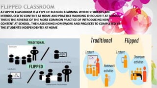 Innovative Teaching Methods of English Language | PPTX