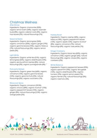 YOUR TEA LOVING COMMUNITY facebook.com/ETSteas | twitter.com/etsteas 27
Christmas Wellness
After Dinner
Ingredients: Organic chamomile (50%),
organic lemon balm (34%), organic lavender
buds (8%), organic valerian roots (5%), organic
hop leaves (2%), natural flavourings (1%).
Seasonal Siesta
Ingredients: Organic lemongrass (36%),
organic cinnamon (20%), organic ginger (19%),
organic garcinia leaves (10%), organic hibiscus
(7%), natural flavourings (5%), organic lemon
peels (3%).
Light White
Ingredients: Organic white tea (51%), organic
lemongrass (22%), organic elderflowers (10%),
organic sea buckthorn berries (8%), natural
flavourings (5%), organic pomegranate (4%). “
Post-party Refresh
Ingredients: Organic green tea (64%), organic
cinnamon (13%), organic garcinia leaves
(12%), organic garcinia fruits (5%), natural
flavourings (5%), organic acai berry (1%).
Moroccan Spice
Ingredients: Organic cinnamon (39.5%),
organic chicory (28%), organic licorice* (10%),
organic peppermint leaves (10%), organic
ginger (8%), natural flavourings (2.5%), organic
orange peels (2%).
Holiday Boost
Ingredients: Organic rosehip (38%), organic
hibiscus (18%), organic peppermint leaves
(12%), organic apple (12%), organic licorice*
(8%), organic cinnamon (7%), natural
flavourings (4%), organic rose petals (1%).
Ginger Cranberry
Ingredients: Organic black tea (69%), organic
cinnamon (15%), organic ginger (6%), natural
flavourings (5%), organic cloves (3%), organic
cranberry (2%).
Winter Balance
Ingredients: Organic peppermint leaves (30%),
organic spearmint (18%), organic fenugreek
(12%), organic elderflowers (9%), organic
turmeric (9%), organic lemon peels (7%),
organic fennel (7%), natural flavourings (5%),
organic rosemary (3%).
 