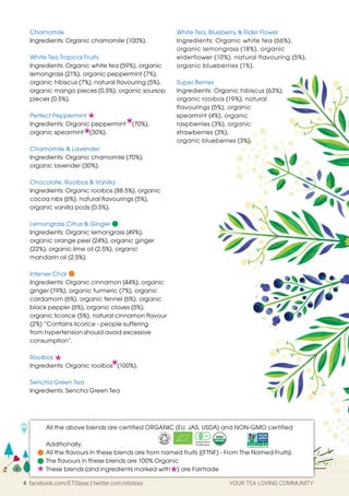 4 facebook.com/ETSteas | twitter.com/etsteas YOUR TEA LOVING COMMUNITY
Chamomile
Ingredients: Organic chamomile (100%).
White Tea Tropical Fruits
Ingredients: Organic white tea (59%), organic
lemongrass (21%), organic peppermint (7%),
organic hibiscus (7%), natural flavouring (5%),
organic mango pieces (0.5%), organic soursop
pieces (0.5%).
Perfect Peppermint
Ingredients: Organic peppermint
*(70%),
organic spearmint
*(30%).
Chamomile & Lavender
Ingredients: Organic chamomile (70%),
organic lavender (30%).
Chocolate, Rooibos & Vanilla
Ingredients: Organic rooibos (88.5%), organic
cocoa nibs (6%), natural flavourings (5%),
organic vanilla pods (0.5%).
Lemongrass Citrus & Ginger
Ingredients: Organic lemongrass (49%),
organic orange peel (24%), organic ginger
(22%), organic lime oil (2.5%), organic
mandarin oil (2.5%).
Intense Chai
Ingredients: Organic cinnamon (44%), organic
ginger (19%), organic turmeric (7%), organic
cardamom (6%), organic fennel (6%), organic
black pepper (6%), organic cloves (5%),
organic licorice (5%), natural cinnamon flavour
(2%) “Contains licorice - people suffering
from hypertension should avoid excessive
consumption”.
Rooibos
Ingredients: Organic rooibos
*(100%).
Sencha Green Tea
Ingredients: Sencha Green Tea
White Tea, Blueberry & Elder Flower
Ingredients: Organic white tea (66%),
organic lemongrass (18%), organic
elderflower (10%), natural flavouring (5%),
organic blueberries (1%).
Super Berries
Ingredients: Organic hibiscus (63%),
organic rooibos (19%), natural
flavourings (5%), organic
spearmint (4%), organic
raspberries (3%), organic
strawberries (3%),
organic blueberries (3%).
All the above blends are certified ORGANIC (EU, JAS, USDA) and NON-GMO certified
Additionally,
All the flavours in these blends are from named fruits {(FTNF) - From The Named Fruits}.
The flavours in these blends are 100% Organic
These blends (and ingredients marked with
*) are Fairtrade
*
*
*
 