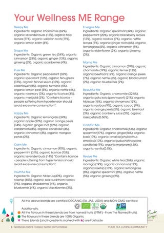 6 facebook.com/ETSteas | twitter.com/etsteas YOUR TEA LOVING COMMUNITY
Your Wellness ME Range
Sleepy Me
Ingredients: Organic chamomile (62%),
organic lavender buds (12%), organic hop
leaves (11%), organic valerian roots (11%),
organic lemon balm (4%).
Shape Me
Ingredients: Organic green tea (54%), organic
cinnamon (23%), organic ginger (13%), organic
ginseng (6%), organic acai berries (4%).
Pure Me
Ingredients: Organic peppermint (32%),
organic spearmint (16%), organic fenugreek
(12%), organic fennel seeds (10%), organic
elderflower (8%), organic turmeric (5%),
organic lemon peel (5%), organic nettle (4%),
organic rosemary (3%), organic licorice (3%),
organic marigold (2%). “Contains licorice -
people suffering from hypertension should
avoid excessive consumption”.
Happy Me
Ingredients: Organic lemongrass (34%),
organic apple (22%), organic orange peels
(14%), organic ginger root (12%), organic
cardamom (8%), organic coriander (4%),
organic cinnamon (4%), organic marigold
petals (2%).
Calm Me
Ingredients: Organic cinnamon (40%), organic
peppermint (31%), organic licorice (15%),
organic lavender buds (14%) “Contains licorice
- people suffering from hypertension should
avoid excessive consumption”.
Youthful Me
Ingredients: Organic hibiscus (40%), organic
rosehip (40%), organic sea buckthorn berries
(9%), organic strawberries (4%), organic
blueberries (4%), organic blackberries (3%).
Energise Me
Ingredients: Organic spearmint (34%), organic
peppermint (20%), organic blackberry leaves
(12%), organic rooibos (7%), organic nettle
leaves (7%), organic ginger roots (6%), organic
lemongrass (5%), organic cinnamon (5%),
organic elderflower (2%), organic ginseng
(2%).
Mama Me
Ingredients: Organic cinnamon (39%), organic
chamomile (19%), organic fennel (13%),
organic beetroot (12%), organic orange peels
(7%), organic nettle (6%), organic blackcurrant
(2%), organic blueberries (2%).
Beautiful Me
Ingredients: Organic chamomile (22.5%),
organic gotu kola (pennywort) (21%), organic
hibiscus (16%), organic cinnamon (12%),
organic rooibos (9%), organic cocoa (9%),
organic orange peels (5%), organic beetroot
(3%), organic cranberry juice (2%), organic
rose petals (0.50%).
Comfort Me
Ingredients: Organic chamomile(33%), organic
spearmint(17%), organic ginger(16%), organic
basil(10%), organic amalaki(phyllanthus
emblica)(10%), organic guduchi(tinospora
cordifolia) (9%), organic marjoram(4.5%),
organic vanilla(0.5%).
Revive Me
Ingredients: Organic white tea (36%), organic
moringa (19%), organic cinnamon (12%),
organic rosehip (10%), organic lemongrass
(8%), organic spearmint (8%), organic nettle
(5%), organic ginseng (2%).
All the above blends are certified ORGANIC (EU, JAS, USDA) and NON-GMO certified
Additionally,
All the flavours in these blends are from named fruits {(FTNF) - From The Named Fruits}.
The flavours in these blends are 100% Organic
These blends (and ingredients marked with
*) are Fairtrade
*
 