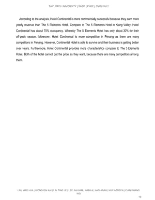  
TAYLOR’S UNIVERSITY | SABD | FNBE | ENGLISH 2 
 
According to the analysis, Hotel Continental is more commercially successful because they earn more                             
yearly revenue than The 5 Elements Hotel. Compare to The 5 Elements Hotel in Klang Valley, Hotel                                 
Continental has about 70% occupancy. Whereby The 5 Elements Hotel has only about 30% for their                               
off­peak season. Moreover, Hotel Continental is more competitive in Penang as there are many                           
competitors in Penang. However, Continental Hotel is able to survive and their business is getting better                               
over years. Furthermore, Hotel Continental provides more characteristics compare to The 5 Elements                         
Hotel. Both of the hotel cannot put the price as they want, because there are many competitors among                                   
them.  
 
 
 
 
LAU MAO HUA | WONG QIN KAI | LIM TING LE | LEE JIA KIAM | NABILA | NADHIRAH | NUR AZREEN | CHIN KHANG 
WEI 
19 
 
