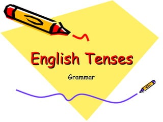 English Tenses Grammar 