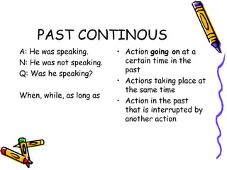 PAST CONTINOUS A: He was speaking. N: He was not speaking. Q: Was he speaking? When, while, as long as Action  going on  at a certain time in the past Actions taking place at the same time Action in the past that is interrupted by another action 