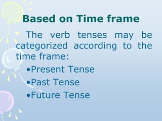 Based on Time frame
The verb tenses may be
categorized according to the
time frame:
•Present Tense
•Past Tense
•Future Ten...