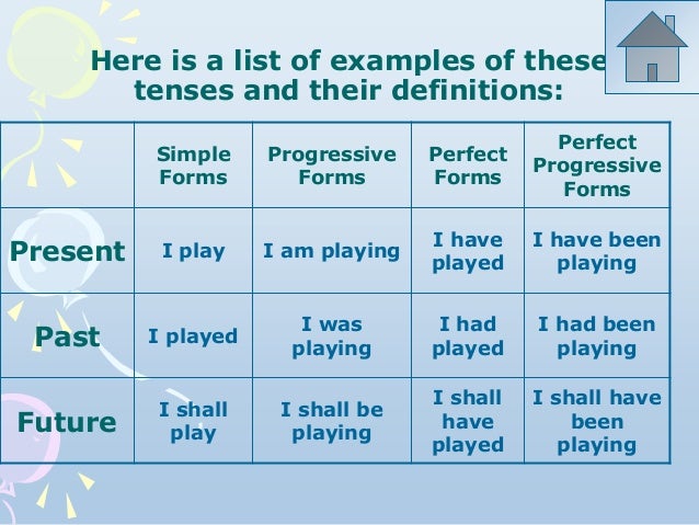 tenses of a flow chart tenses English