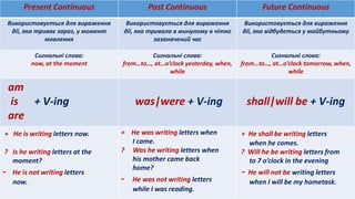 Present Continuous Past Continuous Future Continuous
Використовується для вираження
дії, яка триває зараз, у момент
мовлення
Використовується для вираження
дії, яка тривала в минулому в чітко
зазаначений час
Використовується для вираження
дії, яка відбудеться у майбутньому
Сигнальні слова:
now, at the moment
Сигнальні слова:
from…to…, at…o’clock yesterday, when,
while
Сигнальні слова:
from…to…, at…o’clock tomorrow, when,
while
am
is + V-ing
are
was|were + V-ing shall|will be + V-ing
+ He is writing letters now.
? Is he writing letters at the
moment?
- He is not writing letters
now.
+ He was writing letters when
I came.
? Was he writing letters when
his mother came back
home?
- He was not writing letters
while I was reading.
+ He shall be writing letters
when he comes.
? Will he be writing letters from
to 7 o’clock in the evening
- He will not be writing letters
when I will be my hometask.
 