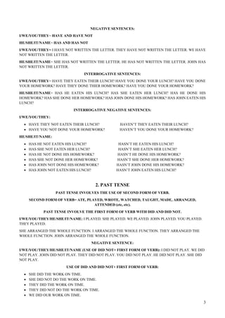 3
NEGATIVE SENTENCES:
I/WE/YOU/THEY= HAVE AND HAVE NOT
HE/SHE/IT/NAME= HAS AND HAS NOT
I/WE/YOU/THEY= I HAVE NOT WRITTEN THE LETTER. THEY HAVE NOT WRITTEN THE LETTER. WE HAVE
NOT WRITTEN THE LETTER.
HE/SHE/IT/NAME= SHE HAS NOT WRITTEN THE LETTER. HE HAS NOT WRITTEN THE LETTER. JOHN HAS
NOT WRITTEN THE LETTER.
INTERROGATIVE SENTENCES:
I/WE/YOU/THEY= HAVE THEY EATEN THEIR LUNCH? HAVE YOU DONE YOUR LUNCH? HAVE YOU DONE
YOUR HOMEWORK? HAVE THEY DONE THIER HOMEWORK? HAVE YOU DONE YOUR HOMEWORK?
HE/SHE/IT/NAME= HAS HE EATEN HIS LUNCH? HAS SHE EATEN HER LUNCH? HAS HE DONE HIS
HOMEWORK? HAS SHE DONE HER HOMEWORK? HAS JOHN DONE HIS HOMEWORK? HAS JOHN EATEN HIS
LUNCH?
INTERROGATIVE NEGATIVE SENTENCES:
I/WE/YOU/THEY:
 HAVE THEY NOT EATEN THEIR LUNCH? HAVEN’T THEY EATEN THEIR LUNCH?
 HAVE YOU NOT DONE YOUR HOMEWORK? HAVEN’T YOU DONE YOUR HOMEWORK?
HE/SHE/IT/NAME:
 HAS HE NOT EATEN HIS LUNCH? HASN’T HE EATEN HIS LUNCH?
 HAS SHE NOT EATEN HER LUNCH? HASN’T SHE EATEN HER LUNCH?
 HAS HE NOT DONE HIS HOMEWORK? HASN’T HE DONE HIS HOMEWORK?
 HAS SHE NOT DONE HER HOMEWORK? HASN’T SHE DONE HER HOMEWORK?
 HAS JOHN NOT DONE HIS HOMEWORK? HASN’T JOHN DONE HIS HOMEWORK?
 HAS JOHN NOT EATEN HIS LUNCH? HASN’T JOHN EATEN HIS LUNCH?
2. PAST TENSE
PAST TENSE INVOLVES THE USE OF SECOND FORM OF VERB.
SECOND FORM OF VERB= ATE, PLAYED, WROTE, WATCHED, TAUGHT, MADE, ARRANGED,
ATTENDED (etc, etc).
PAST TENSE INVOLVE THE FIRST FORM OF VERB WITH DID AND DID NOT.
I/WE/YOU/THEY/HE/SHE/IT/NAME: I PLAYED. SHE PLAYED. WE PLAYED. JOHN PLAYED. YOU PLAYED.
THEY PLAYED.
SHE ARRANGED THE WHOLE FUNCTION. I ARRANGED THE WHOLE FUNCTION. THEY ARRANGED THE
WHOLE FUNCTION. JOHN ARRANGED THE WHOLE FUNCTION.
NEGATIVE SENTENCE:
I/WE/YOU/THEY/HE/SHE/IT/NAME (USE OF DID NOT+ FIRST FORM OF VERB): I DID NOT PLAY. WE DID
NOT PLAY. JOHN DID NOT PLAY. THEY DID NOT PLAY. YOU DID NOT PLAY. HE DID NOT PLAY. SHE DID
NOT PLAY.
USE OF DID AND DID NOT+ FIRST FORM OF VERB:
 SHE DID THE WORK ON TIME.
 SHE DID NOT DO THE WORK ON TIME.
 THEY DID THE WORK ON TIME.
 THEY DID NOT DO THE WORK ON TIME.
 WE DID OUR WORK ON TIME.
 