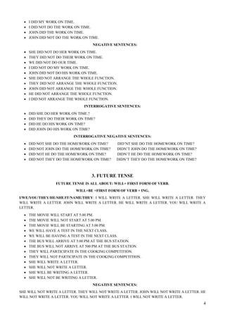 4
 I DID MY WORK ON TIME.
 I DID NOT DO THE WORK ON TIME.
 JOHN DID THE WORK ON TIME.
 JOHN DID NOT DO THE WORK ON TIME.
NEGATIVE SENTENCES:
 SHE DID NOT DO HER WORK ON TIME.
 THEY DID NOT DO THEIR WORK ON TIME.
 WE DID NOT DO OUR TIME.
 I DID NOT DO MY WORK ON TIME.
 JOHN DID NOT DO HIS WORK ON TIME.
 SHE DID NOT ARRANGE THE WHOLE FUNCTION.
 THEY DID NOT ARRANGE THE WHOLE FUNCTION.
 JOHN DID NOT ARRANGE THE WHOLE FUNCTION.
 HE DID NOT ARRANGE THE WHOLE FUNCTION.
 I DID NOT ARRANGE THE WHOLE FUNCTION.
INTERROGATIVE SENTENCES:
 DID SHE DO HER WORK ON TIME.?
 DID THEY DO THEIR WORK ON TIME?
 DID HE DO HIS WORK ON TIME?
 DID JOHN DO HIS WORK ON TIME?
INTERROGATIVE NEGATIVE SENTENCES:
 DID NOT SHE DO THE HOMEWORK ON TIME? DID’NT SHE DO THE HOMEWORK ON TIME?
 DID NOT JOHN DO THE HOMEWORK ON TIME? DIDN’T JOHN DO THE HOMEWORK ON TIME?
 DID NOT HE DO THE HOMEWORK ON TIME? DIDN’T HE DO THE HOMEWORK ON TIME?
 DID NOT THEY DO THE HOMEWORK ON TIME? DIDN’T THEY DO THE HOMEWORK ON TIME?
3. FUTURE TENSE
FUTURE TENSE IS ALL ABOUT: WILL+ FIRST FORM OF VERB.
WILL+BE +FIRST FORM OF VERB + ING.
I/WE/YOU/THEY/HE/SHE/IT/NAME/THEY: I WILL WRITE A LETTER. SHE WILL WRITE A LETTER. THEY
WILL WRITE A LETTER. JOHN WILL WRITE A LETTER. HE WILL WRITE A LETTER. YOU WILL WRITE A
LETTER.
 THE MOVIE WILL START AT 5.00 PM.
 THE MOVIE WILL NOT START AT 5.00 PM.
 THE MOVIE WILL BE STARTING AT 5.00 PM.
 WE WILL HAVE A TEST IN THE NEXT CLASS.
 WE WILL BE HAVING A TEST IN THE NEXT CLASS.
 THE BUS WILL ARRIVE AT 5.00 PM AT THE BUS STATION.
 THE BUS WILL NOT ARRIVE AT 500 PM AT THE BUS STATION.
 THEY WILL PARTICIPATE IN THE COOKING COMPETITION.
 THEY WILL NOT PARTICIPATE IN THE COOKING COMPETITION.
 SHE WILL WRITE A LETTER.
 SHE WILL NOT WRITE A LETTER.
 SHE WILL BE WRITING A LETTER.
 SHE WILL NOT BE WRITING A LETTER.
NEGATIVE SENTENCES:
SHE WILL NOT WRITE A LETTER. THEY WILL NOT WRITE A LETTER. JOHN WILL NOT WRITE A LETTER. HE
WILL NOT WRITE A LETTER. YOU WILL NOT WRITE A LETTER. I WILL NOT WRITE A LETTER.
 