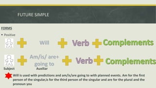 FUTURE SIMPLE
FORMS
 Positive
Subject Auxiliar
Will is used with predictions and am/is/are going to with planned events. Am for the first
person of the singular,is for the third person of the singular and are for the plural and the
pronoun you
 