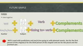 FUTURE SIMPLE
FORMS
 Interrogative
Auxiliar Subject
Will is used with predictions and am/is/are going to with planned events. Am for the first
person of the singular,is for the third person of the singular and are for the plural and the
pronoun you
 