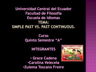 Universidad Central del Ecuador Facultad de Filosofía Escuela de Idiomas Tema: Simple Past Vs. PastContinuous. Curso Quinto Semestre “A” INTEGRANTES ,[object Object]