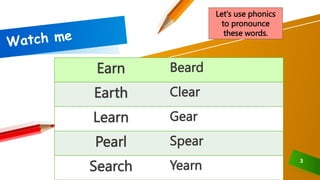 3
Earn Beard
Earth Clear
Learn Gear
Pearl Spear
Search Yearn
Let's use phonics
to pronounce
these words.
 