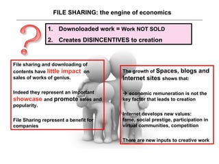 <ul><li>Downoloaded work =  Work NOT SOLD  </li></ul><ul><li>Creates DISINCENTIVES to creation </li></ul>File sharing and ...