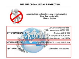 THE EUROPEAN LEGAL PROTECTION NATIONAL      Different for each country  -   C onvention of  Berna  1886 -  TRIPs  agreeme...