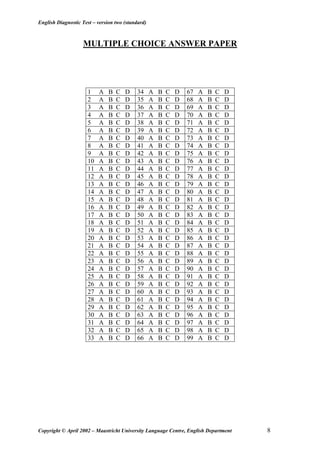 English Diagnostic Test – version two (standard)
MULTIPLE CHOICE ANSWER PAPER
1 A B C D 34 A B C D 67 A B C D
2 A B C D 35 A B C D 68 A B C D
3 A B C D 36 A B C D 69 A B C D
4 A B C D 37 A B C D 70 A B C D
5 A B C D 38 A B C D 71 A B C D
6 A B C D 39 A B C D 72 A B C D
7 A B C D 40 A B C D 73 A B C D
8 A B C D 41 A B C D 74 A B C D
9 A B C D 42 A B C D 75 A B C D
10 A B C D 43 A B C D 76 A B C D
11 A B C D 44 A B C D 77 A B C D
12 A B C D 45 A B C D 78 A B C D
13 A B C D 46 A B C D 79 A B C D
14 A B C D 47 A B C D 80 A B C D
15 A B C D 48 A B C D 81 A B C D
16 A B C D 49 A B C D 82 A B C D
17 A B C D 50 A B C D 83 A B C D
18 A B C D 51 A B C D 84 A B C D
19 A B C D 52 A B C D 85 A B C D
20 A B C D 53 A B C D 86 A B C D
21 A B C D 54 A B C D 87 A B C D
22 A B C D 55 A B C D 88 A B C D
23 A B C D 56 A B C D 89 A B C D
24 A B C D 57 A B C D 90 A B C D
25 A B C D 58 A B C D 91 A B C D
26 A B C D 59 A B C D 92 A B C D
27 A B C D 60 A B C D 93 A B C D
28 A B C D 61 A B C D 94 A B C D
29 A B C D 62 A B C D 95 A B C D
30 A B C D 63 A B C D 96 A B C D
31 A B C D 64 A B C D 97 A B C D
32 A B C D 65 A B C D 98 A B C D
33 A B C D 66 A B C D 99 A B C D
Copyright © April 2002 – Maastricht University Language Centre, English Department 8
 