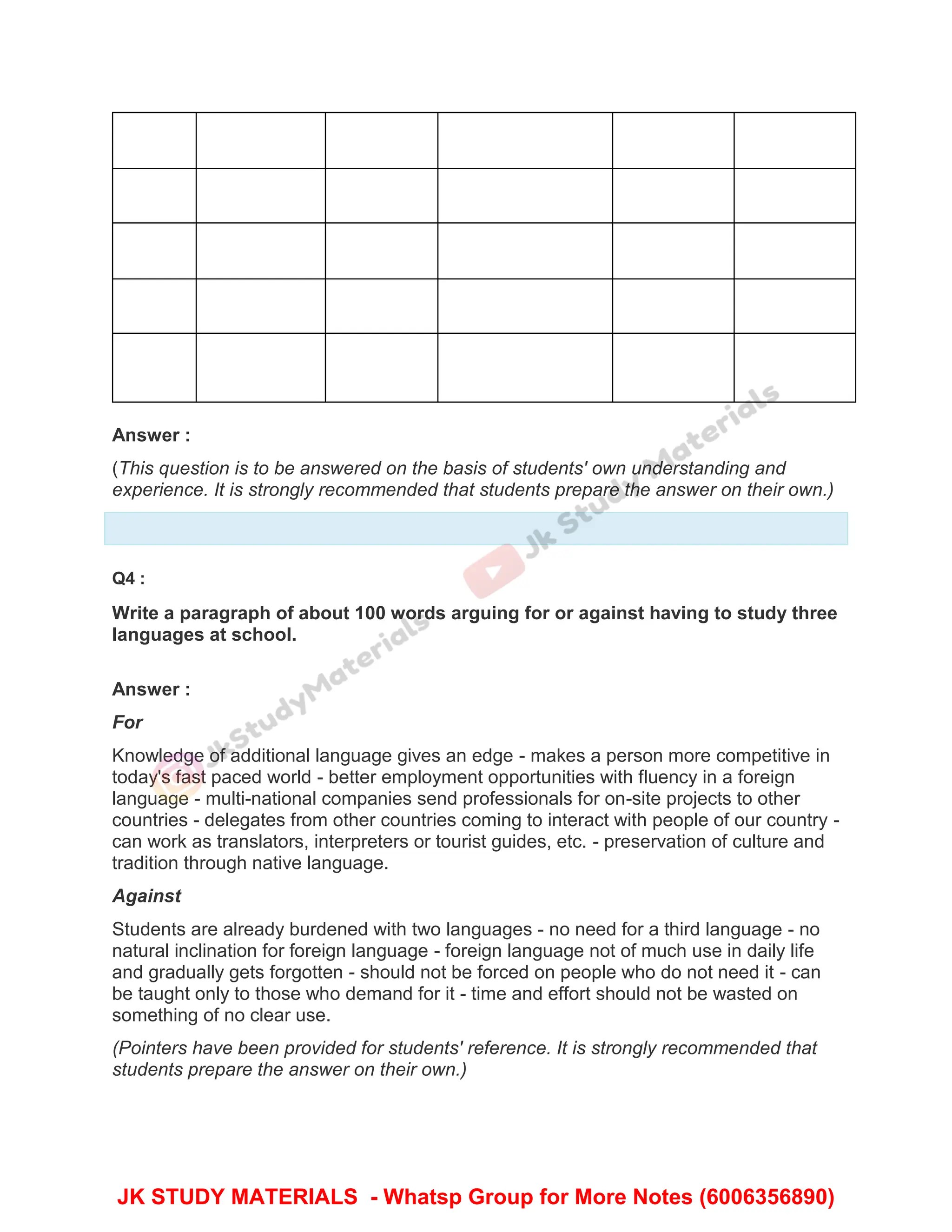 Answer :
(This question is to be answered on the basis of students' own understanding and
experience. It is strongly recommended that students prepare the answer on their own.)
Q4 :
Write a paragraph of about 100 words arguing for or against having to study three
languages at school.
Answer :
For
Knowledge of additional language gives an edge - makes a person more competitive in
today's fast paced world - better employment opportunities with fluency in a foreign
language - multi-national companies send professionals for on-site projects to other
countries - delegates from other countries coming to interact with people of our country -
can work as translators, interpreters or tourist guides, etc. - preservation of culture and
tradition through native language.
Against
Students are already burdened with two languages - no need for a third language - no
natural inclination for foreign language - foreign language not of much use in daily life
and gradually gets forgotten - should not be forced on people who do not need it - can
be taught only to those who demand for it - time and effort should not be wasted on
something of no clear use.
(Pointers have been provided for students' reference. It is strongly recommended that
students prepare the answer on their own.)
JK STUDY MATERIALS - Whatsp Group for More Notes (6006356890)
 