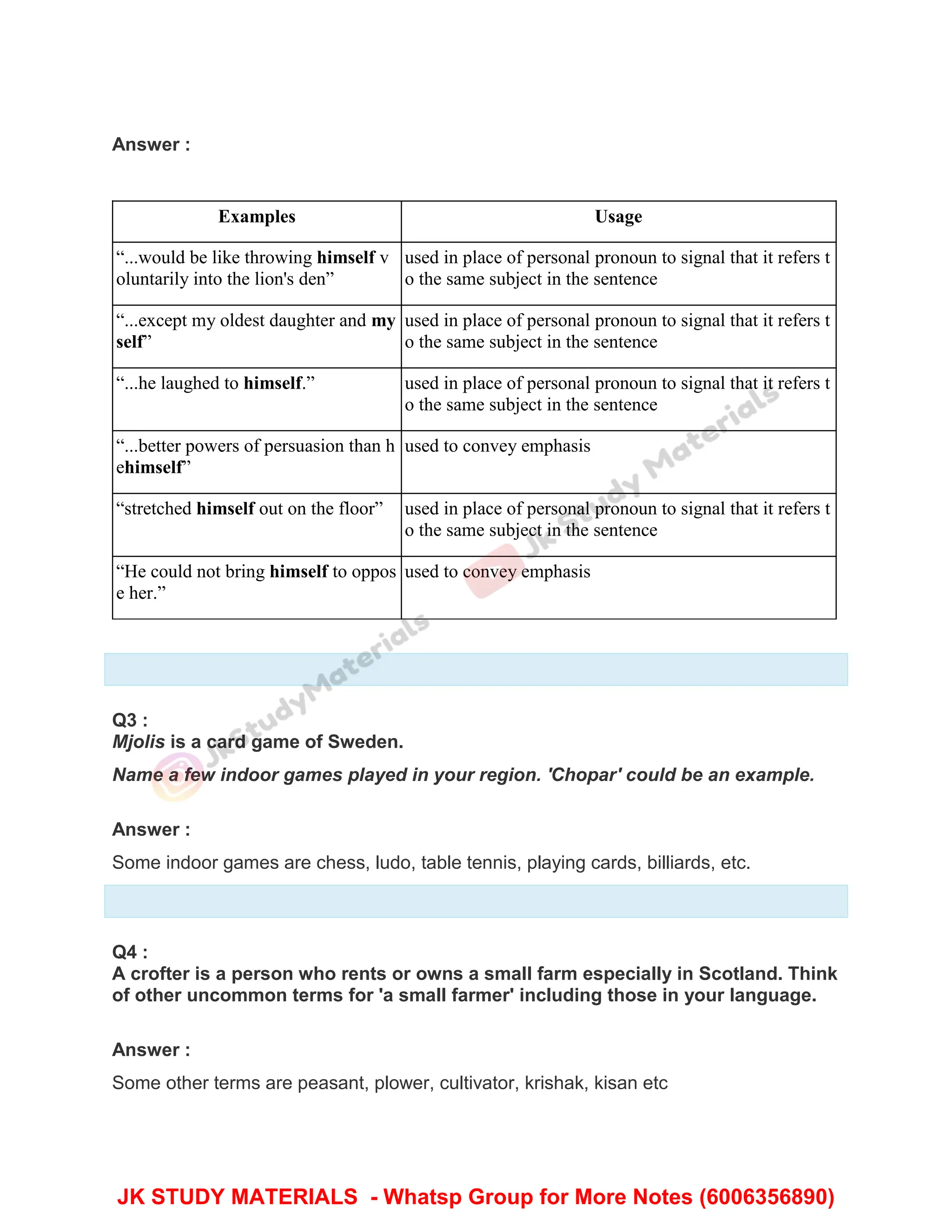 Answer :
Examples Usage
“...would be like throwing himself v
oluntarily into the lion's den”
used in place of personal pronoun to signal that it refers t
o the same subject in the sentence
“...except my oldest daughter and my
self”
used in place of personal pronoun to signal that it refers t
o the same subject in the sentence
“...he laughed to himself.” used in place of personal pronoun to signal that it refers t
o the same subject in the sentence
“...better powers of persuasion than h
ehimself”
used to convey emphasis
“stretched himself out on the floor” used in place of personal pronoun to signal that it refers t
o the same subject in the sentence
“He could not bring himself to oppos
e her.”
used to convey emphasis
Q3 :
Mjolis is a card game of Sweden.
Name a few indoor games played in your region. 'Chopar' could be an example.
Answer :
Some indoor games are chess, ludo, table tennis, playing cards, billiards, etc.
Q4 :
A crofter is a person who rents or owns a small farm especially in Scotland. Think
of other uncommon terms for 'a small farmer' including those in your language.
Answer :
Some other terms are peasant, plower, cultivator, krishak, kisan etc
JK STUDY MATERIALS - Whatsp Group for More Notes (6006356890)
 