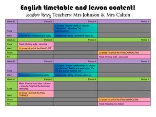 English timetable and lesson content! Location: library   Teachers: Mrs Johnson & Mrs Calton Week B Period 2 Period 4 Period 5 Tues   Lit poetry - theme: death in 'Hitcher‘ ‘ Havisham' 'Laboratory' 'My Last Duchess'   Wed Teacher led - composing lit essay Independent study - answer lit exam qu.   Week A Period 2 Period 4 Period 5 Tues Resit: Writing skills - describe     Wed Lit prose - Lord of the Flies PLOT     Thurs     Lit prose - Lord of the Flies CHARACTER Fri     Resit: Writing skills - persuade Week B Period 2 Period 4 Period 5 Tues   Lit poetry - theme: relationships in 'Mother any distance' 'Before you were mine' 'On my first sonne' 'Sonnet 130'   Wed Teacher led - composing essay Independent study - answer exam qu.   Week A Period 2 Period 4 Period 5 Tues Resit: Poems from other cultures –  poverty: 'Night of the Scorpion‘ 'Blessing'     Wed Lit prose - Lord of the Flies THEMES     Thurs     Lit prose - Lord of the Flies SYMBOLISM Fri     Resit: Reading non-fiction 