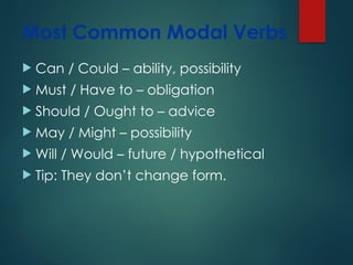 English Tips Modal Verbs.pptx con detalles increibles | PPTX