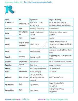 English to bangla definition & synonyms | PDF