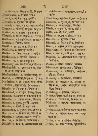 Bangla Meaning of Dress