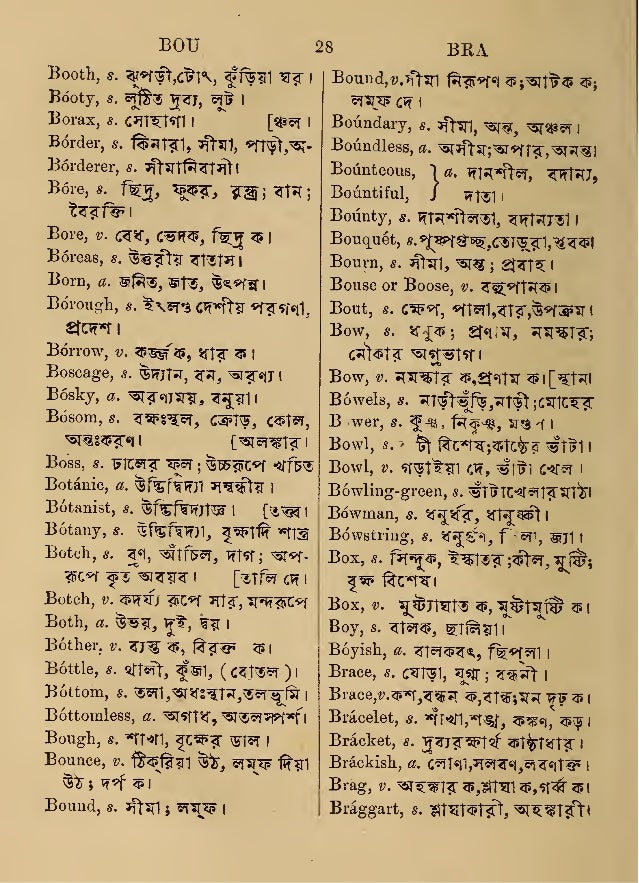 English to Bengali dictionary