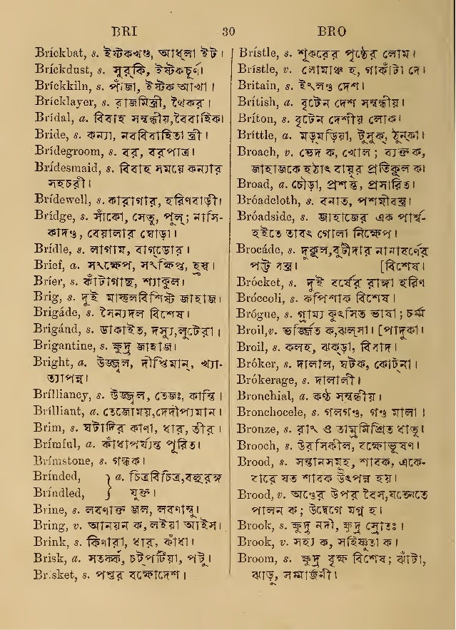English to Bengali dictionary