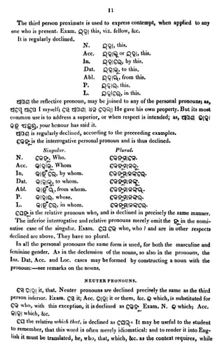 English_odia dictionary