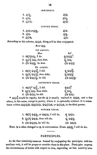 English_odia dictionary