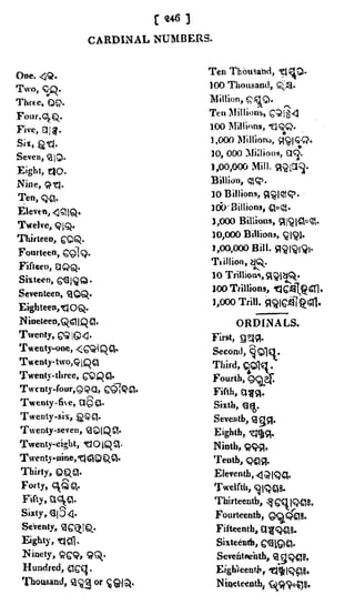 English_odia dictionary