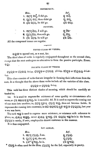 English_odia dictionary
