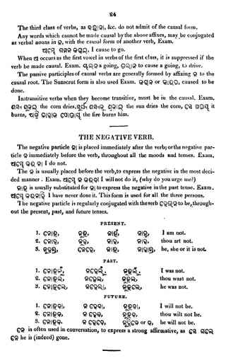 English_odia dictionary