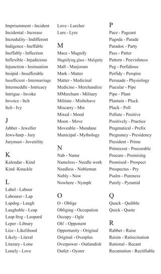Imprisonment - Incident
Incidental - Increase
Incredulity - Indifferent
Indigence - Ineffable
Ineffably - Inflection
Inflexible - Injudicious
Injunction - Insinuation
Insipid - Insufferable
Insufficient - Intermarriage
Intermeddle - Intricacy
Intrigue - Invoke
Invoice - Itch
Itch - Ivy
J
Jabber - Jeweller
Jews-harp - Jury
Jurymast - Juvenility
K
Kalendar - Kind
Kind -Knuckle
L
Label - Labour
Labourer - Lap
Lapdog - Laugh
Laughable - Leap
Leap frog - Leopard
Leper - Library
Lice - Likelihood
Likely - Literal
Literary - Lone
Lonely - Love
Love - Lurcher
Lure - Lyre
M
Mace - Magnify
Magnifying glass - Malignity
Mall - Marjoram
Mark - Matter
Matter - Medicinal
Medicine - Merchandize
MMerchant - Military
Militate - Misbehave
Miscarry - Mix
Mixed - Mood
Moon - Move
Moveable - Mundane
Municipal - Mythology
N
Nab - Name
Nameless - Needle work
Needless - Nobleman
Nobly - Now
Nowhere - Nymph
O
O - Oblige
Obliging - Occupation
Occupy - Ogle
Oh! - Opponent
Opportunity - Original
Original - Overplus
Overpower - Outlandish
Outlet - Oyster
P
Pace - Pageant
Pagoda - Parade
Paradox - Party
Pass - Patter
Pattern - Peevishness
Peg - Perfidious
Perfidy - Perspire
Persuade - Physiology
Piacular - Pipe
Pipe - Plant
Plantain - Pluck
Pluck - Poll
Pollute - Positive
Positively - Practice
Pragmatical - Prefix
Pregnancy - Presidency
President - Prime
Primecost - Procurable
Procure - Promising
Promised - Prospect
Prospectus - Pry
Psalm - Pureness
Purely - Pyramid
Q
Quack - Quibble
Quick - Quote
R
Rabbet - Raise
Raisin - Ratiocination
Rational - Recant
Recantation - Rectifiable
 
