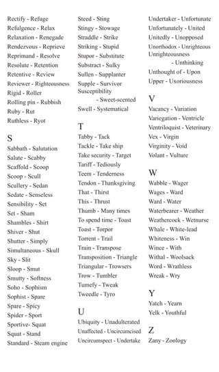 Rectify - Refuge
Refulgence - Relax
Relaxation - Renegade
Rendezvous - Reprieve
Reprimand - Resolve
Resolute - Retention
Retentive - Review
Reviewer - Righteousness
Rigid - Roller
Rolling pin - Rubbish
Ruby - Rut
Ruthless - Ryot
S
Sabbath - Salutation
Salute - Scabby
Scaffold - Scoop
Scoop - Scull
Scullery - Sedan
Sedate - Senseless
Sensibility - Set
Set - Sham
Shambles - Shirt
Shiver - Shut
Shutter - Simply
Simultaneous - Skull
Sky - Slit
Sloop - Smut
Smutty - Softness
Soho - Sophism
Sophist - Spare
Spare - Spicy
Spider - Sport
Sportive- Squat
Squat - Stand
Standard - Steam engine
Steed - Sting
Stingy - Stowage
Straddle - Strike
Striking - Stupid
Stupor - Substitute
Substract - Sulky
Sullen - Supplanter
Supple - Survivor
Susceptibility
- Sweet-scented
Swell - Systematical
T
Tabby - Tack
Tackle - Take ship
Take security - Target
Tariff - Tediously
Teem - Tenderness
Tendon - Thanksgiving
That - Thirst
This - Thrust
Thumb - Many times
To spend time - Toast
Toast - Torpor
Torrent - Trail
Train - Transpose
Transposition - Triangle
Triangular - Trowsers
Trow - Tumbler
Tumefy - Tweak
Tweedle - Tyro
U
Ubiquity - Unadulterated
Unaffected - Uncircumcised
Uncircumspect - Undertake
Undertaker - Unfortunate
Unfortunately - United
Unitedly - Unopposed
Unorthodox - Unrighteous
Unrighteousness
- Unthinking
Unthought of - Upon
Upper - Uxoriousness
V
Vacancy - Variation
Variegation - Ventricle
Ventriloquist - Veterinary
Vex - Virgin
Virginity - Void
Volant - Vulture
W
Wabble - Wager
Wages - Ward
Ward - Water
Waterbearer - Weather
Weathercock - Wetnurse
Whale - White-lead
Whiteness - Win
Wince - With
Withal - Woolsack
Word - Wrathless
Wreak - Wry
Y
Yatch - Yearn
Yelk - Youthful
Z
Zany - Zoology
 