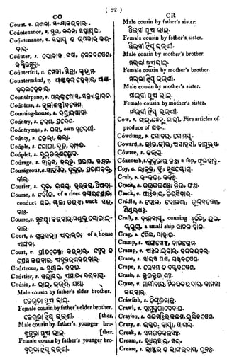 English_odia dictionary