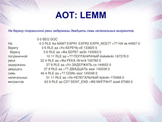AOT: LEMM
На берегу пограничной реки задержаны двадцать семь нелегальных мигрантов.

                0 0 BEG DOC
На                0 2 RLE Aa NAM? EXPR1 EXPR2 EXPR_NO277 +?? НА яв 44907 0
берегу              3 6 RLE aa +Ун БЕРЕЧЬ кб 133825 0
 берегу              3 6 RLE aa +Фа БЕРЕГ авЭх 153063 0
пограничной            10 11 RLE aa +?? ПОГРАНИЧНЫЙ йзйийкйл 167378 0
реки               22 4 RLE aa +Фа РЕКА гбгжгй 150782 0
задержаны              27 9 RLE aa +Ул ЗАДЕРЖАТЬ сэ 144652 0
двадцать             37 8 RLE aa +?? ДВАДЦАТЬ эаэг 145038 0
семь               46 4 RLE aa +?? СЕМЬ эаэг 145046 0
нелегальных            51 11 RLE aa +Уе НЕЛЕГАЛЬНЫЙ йуйхйч 170468 0
мигрантов             63 9 RLE aa CS? SENT_END +Фб МИГРАНТ азай 87080 0
 