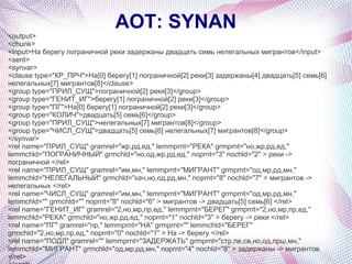 AOT: SYNAN
<output>
<chunk>
<input>На берегу пограничной реки задержаны двадцать семь нелегальных мигрантов</input>
<sent>
<synvar>
<clause type="КР_ПРЧ">На[0] берегу[1] пограничной[2] реки[3] задержаны[4] двадцать[5] семь[6]
нелегальных[7] мигрантов[8]</clause>
<group type="ПРИЛ_СУЩ">пограничной[2] реки[3]</group>
<group type="ГЕНИТ_ИГ">берегу[1] пограничной[2] реки[3]</group>
<group type="ПГ">На[0] берегу[1] пограничной[2] реки[3]</group>
<group type="КОЛИЧ">двадцать[5] семь[6]</group>
<group type="ПРИЛ_СУЩ">нелегальных[7] мигрантов[8]</group>
<group type="ЧИСЛ_СУЩ">двадцать[5] семь[6] нелегальных[7] мигрантов[8]</group>
</synvar>
<rel name="ПРИЛ_СУЩ" gramrel="жр,рд,ед," lemmprnt="РЕКА" grmprnt="но,жр,рд,ед,"
lemmchld="ПОГРАНИЧНЫЙ" grmchld="но,од,жр,рд,ед," noprnt="3" nochld="2" > реки ->
пограничной </rel>
<rel name="ПРИЛ_СУЩ" gramrel="им,мн," lemmprnt="МИГРАНТ" grmprnt="од,мр,рд,мн,"
lemmchld="НЕЛЕГАЛЬНЫЙ" grmchld="кач,но,од,рд,мн," noprnt="8" nochld="7" > мигрантов ->
нелегальных </rel>
<rel name="ЧИСЛ_СУЩ" gramrel="им,мн," lemmprnt="МИГРАНТ" grmprnt="од,мр,рд,мн,"
lemmchld="" grmchld="" noprnt="8" nochld="6" > мигрантов -> двадцать[5] семь[6] </rel>
<rel name="ГЕНИТ_ИГ" gramrel="2,но,мр,пр,ед," lemmprnt="БЕРЕГ" grmprnt="2,но,мр,пр,ед,"
lemmchld="РЕКА" grmchld="но,жр,рд,ед," noprnt="1" nochld="3" > берегу -> реки </rel>
<rel name="ПГ" gramrel="пр," lemmprnt="НА" grmprnt="" lemmchld="БЕРЕГ"
grmchld="2,но,мр,пр,ед," noprnt="0" nochld="1" > На -> берегу </rel>
<rel name="ПОДЛ" gramrel="" lemmprnt="ЗАДЕРЖАТЬ" grmprnt="стр,пе,св,но,од,прш,мн,"
lemmchld="МИГРАНТ" grmchld="од,мр,рд,мн," noprnt="4" nochld="8" > задержаны -> мигрантов
</rel>
 