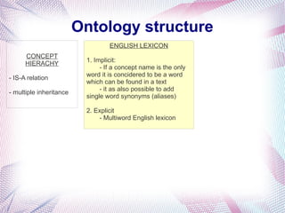 Ontology structure
                                  ENGLISH LEXICON
      CONCEPT
                          1. Implicit:
      HIERACHY
                               - If a concept name is the only
                          word it is concidered to be a word
- IS-A relation
                          which can be found in a text
                               - it as also possible to add
- multiple inheritance
                          single word synonyms (aliases)

                          2. Explicit
                              - Multiword English lexicon
 