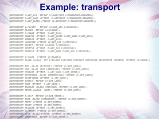Example: transport
(DEFCONCEPT C­ART_AIR :TYPEOF (C­ARTIFACT C­TRANSPORT­RELATED))
(DEFCONCEPT C­ART_LAND :TYPEOF (C­ARTIFACT C­TRANSPORT­RELATED))
(DEFCONCEPT C­ART_WATER :TYPEOF (C­ARTIFACT C­TRANSPORT­RELATED))

(DEFCONCEPT A­FLIGHT  :TYPEOF (C­ART_AIR C­MISSION))
(DEFCONCEPT FLIGHT :TYPEOF (A­FLIGHT))
(DEFCONCEPT C­PLANE :TYPEOF (C­ART_AIR))
(DEFCONCEPT CARRIER :TYPEOF (C­ART_WATER C­ART_LAND C­ART_AIR))
(DEFCONCEPT GUNSHIP :TYPEOF (C­ART_AIR))
(DEFCONCEPT LAUNCHER :TYPEOF (C­ART_AIR C­VEHICLE))
(DEFCONCEPT ROCKET :TYPEOF (S­ARMS C­VEHICLE))
(DEFCONCEPT SHUTTLE :TYPEOF (C­ART_AIR C­VEHICLE))
(DEFCONCEPT VEHICLE :TYPEOF (C­ART_LAND C­ART_AIR C­VEHICLE))

(DEFCONCEPT A­PLANE  :TYPEOF (C­PLANE))
(DEFCONCEPT PLANE :ALIAS (JET AIRPLANE AIRLINER AIRCRAFT AEROPLANE HELICOPTER CHOPPER) :TYPEOF (A­PLANE))

(DEFCONCEPT BUS :ALIAS (MINIBUS) :TYPEOF (C­ART_LAND))
(DEFCONCEPT CAR :ALIAS (SUV LIMOUSINE) :TYPEOF (C­ART_LAND)) 
(DEFCONCEPT CRUISER :TYPEOF (C­ART_LAND C­ART_WATER))
(DEFCONCEPT MOTORBIKE :ALIAS (MOTORCYCLE) :TYPEOF (C­ART_LAND))
(DEFCONCEPT PATHFINDER :TYPEOF (C­ART_LAND))
(DEFCONCEPT SUBWAY :TYPEOF (C­ART_LAND))
(DEFCONCEPT TANK :TYPEOF (C­ART_LAND))
(DEFCONCEPT TRAILER :ALIAS (MINIVAN) :TYPEOF (C­ART_LAND))
(DEFCONCEPT TRUCK :ALIAS (LORRY) :TYPEOF (C­ART_LAND))

(DEFCONCEPT A­SHIP :TYPEOF (C­ART_WATER)) 
(DEFCONCEPT BOAT :ALIAS (SPEEDBOAT) :TYPEOF (C­ART_WATER))
(DEFCONCEPT FERRY :TYPEOF (C­ART_WATER))
(DEFCONCEPT FLEET :TYPEOF (C­ART_WATER))
(DEFCONCEPT FRIGATE :TYPEOF (C­ART_WATER))
(DEFCONCEPT LIFEBOAT :TYPEOF (C­ART_WATER))
(DEFCONCEPT SHIP :ALIAS (YACHT) :TYPEOF (C­ART_WATER))
(DEFCONCEPT SUBMARINE :TYPEOF (C­ART_WATER))
 