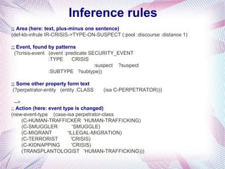 Inference rules
;; Area (here: text, plus-minus one sentence)
(def-kb-infrule IR-CRISIS->TYPE-ON-SUSPECT (:pool :discourse :distance 1)

;; Event, found by patterns
  (?crisis-event (event :predicate SECURITY_EVENT
                 :TYPE      CRISIS
                                     :suspect ?suspect
                 :SUBTYPE ?subtype))

;; Some other property form text
 (?perpetrator-entity (entity :CLASS   (isa C-PERPETRATOR)))

  -->
;; Action (here: event type is changed)
(new-event-type (case-isa perpetrator-class
      (C-HUMAN-TRAFFICKER 'HUMAN-TRAFFICKING)
      (C-SMUGGLER            'SMUGGLE)
      (C-MIGRANT         'ILLEGAL-MIGRATION)
      (C-TERRORIST         'CRISIS)
      (C-KIDNAPPING         'CRISIS)
      (TRANSPLANTOLOGIST 'HUMAN-TRAFFICKING)))
 