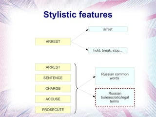 Stylistic features
                   arrest


 ARREST

             hold, break, stop...



 ARREST
                  Russian common
SENTENCE              words

 CHARGE
                      Russian
                  bureaucratic/legal
 ACCUSE
                       terms

PROSECUTE
 
